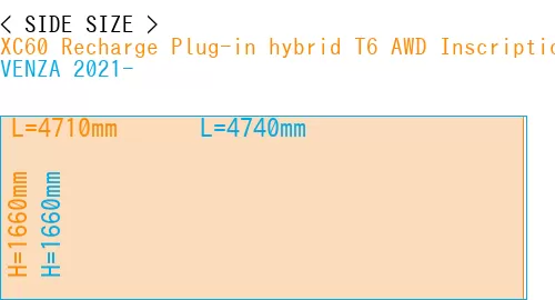 #XC60 Recharge Plug-in hybrid T6 AWD Inscription 2022- + VENZA 2021-